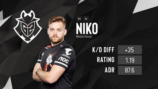 LPL夏季赛W8D2：小Wei野区遭遇Tarzan，Rookie对位Creme