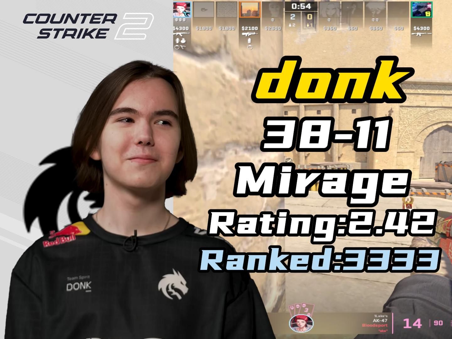 BLUEJAYS 在 Fragadelphia x Block 2025 赛事中获胜后，虐待 VRS