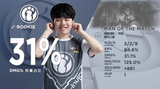 实力碾压！ENCE 2-0战胜C9