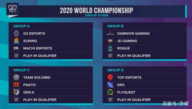 五年前的今天LPL结束LCK六连冠，五年后LPL国际赛事会师决赛