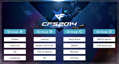 DRX 和 T1 在 VCT 2025： Pacific Stage 1 中锁定季后赛名额